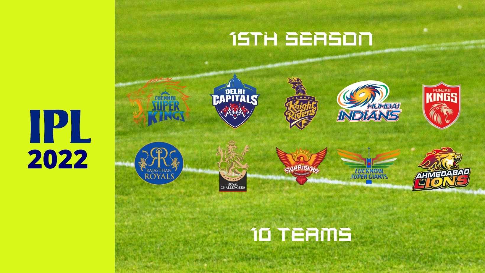 Review of the 15th season of the Indian Premier League teams